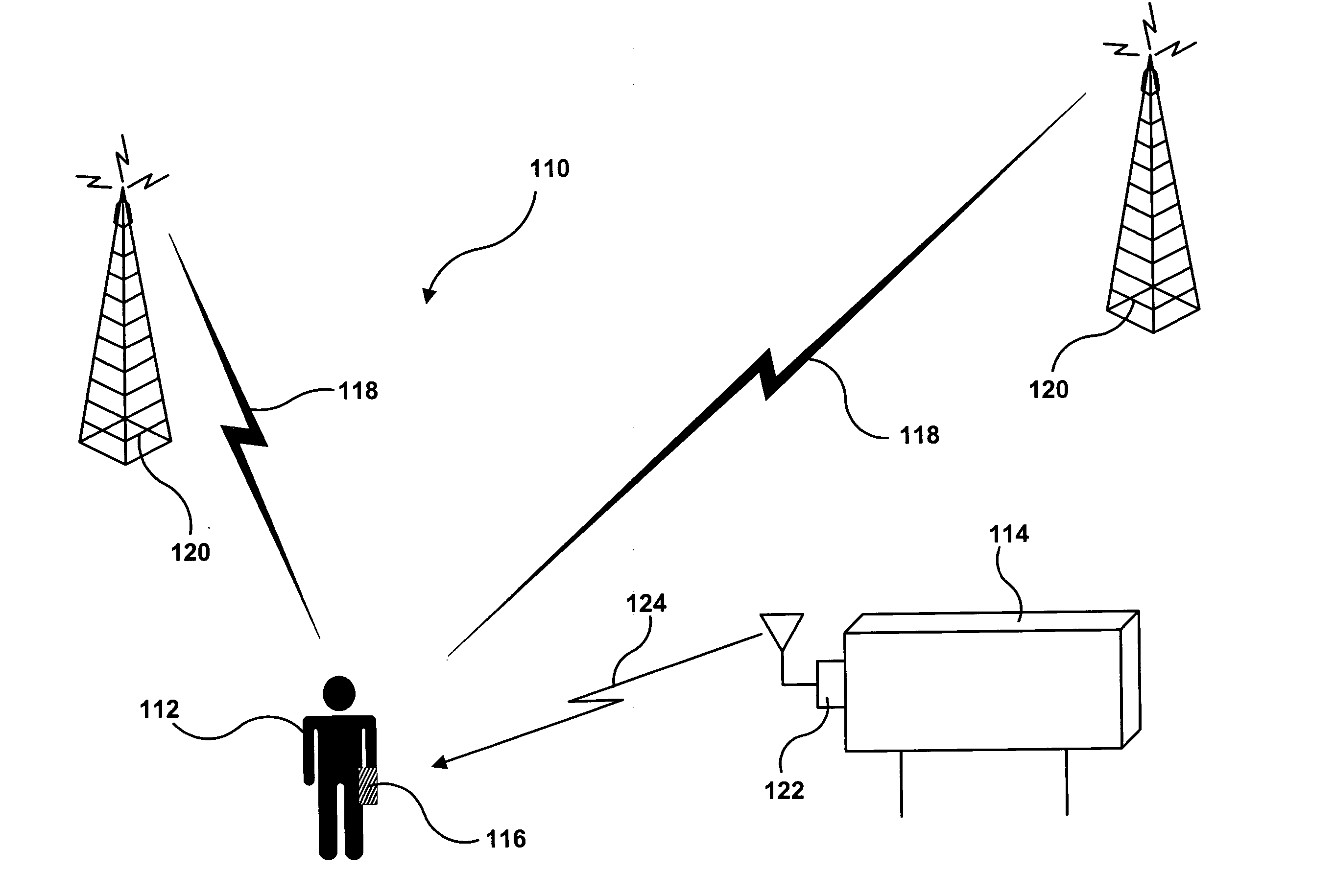 Universal display exposure monitor using personal locator service