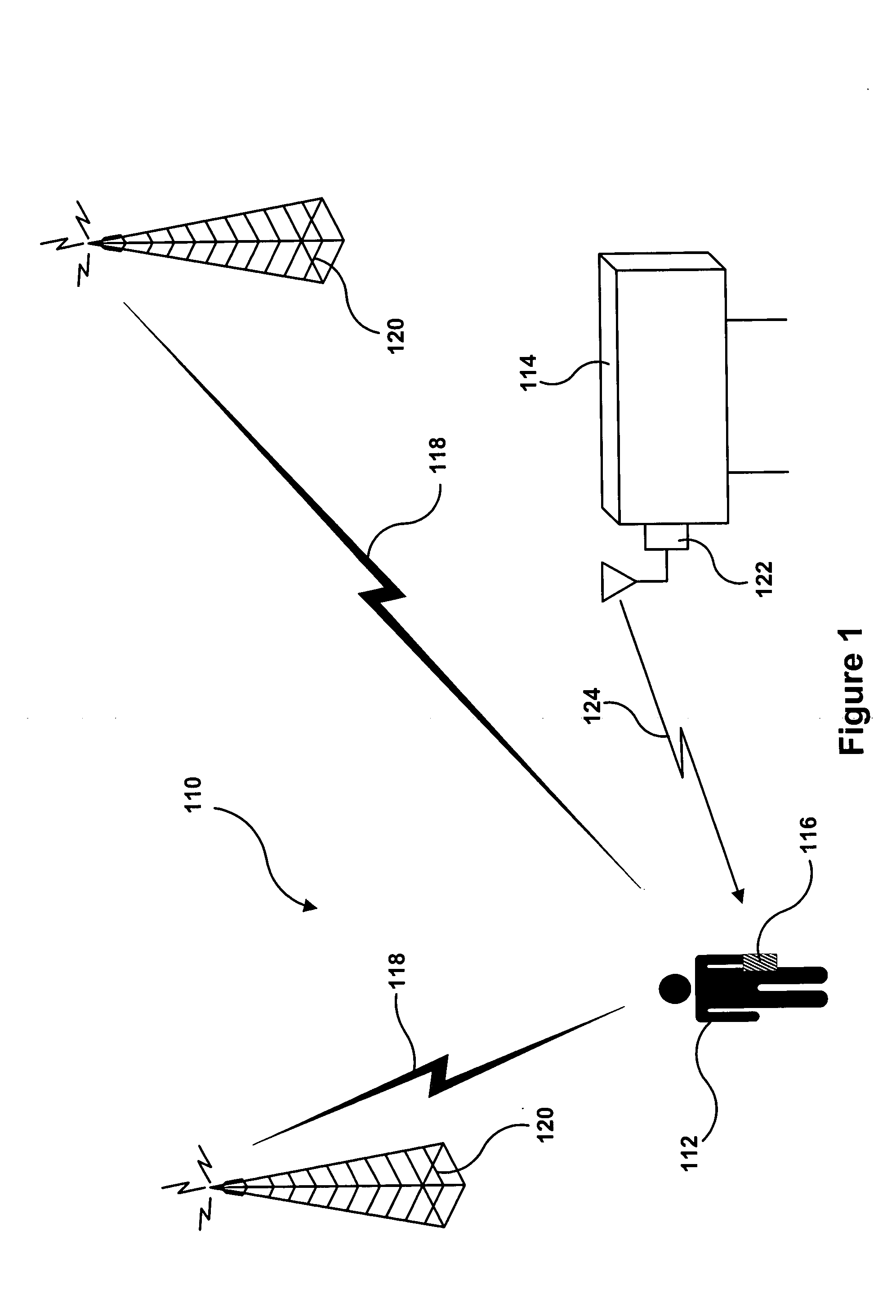 Universal display exposure monitor using personal locator service