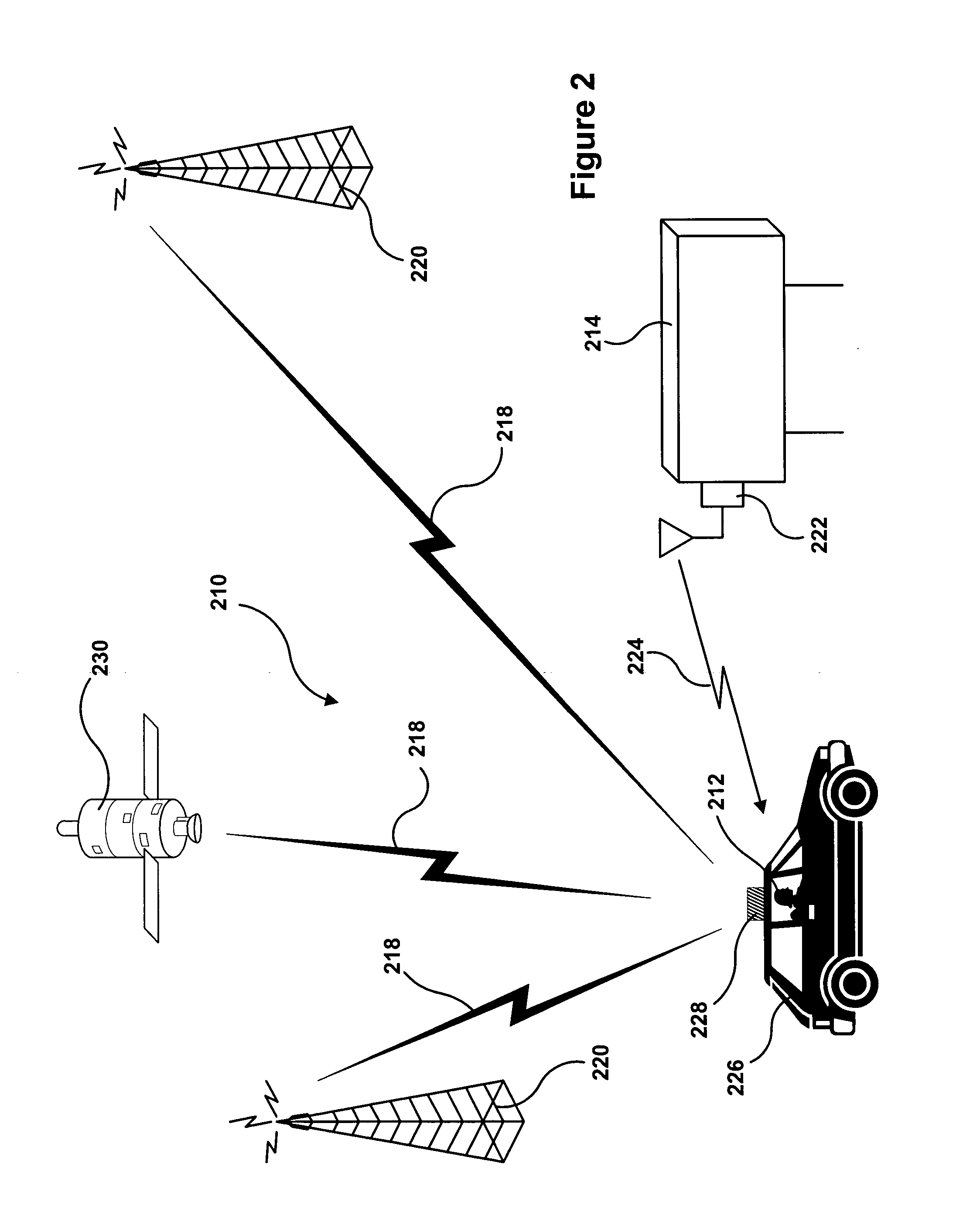 Universal display exposure monitor using personal locator service