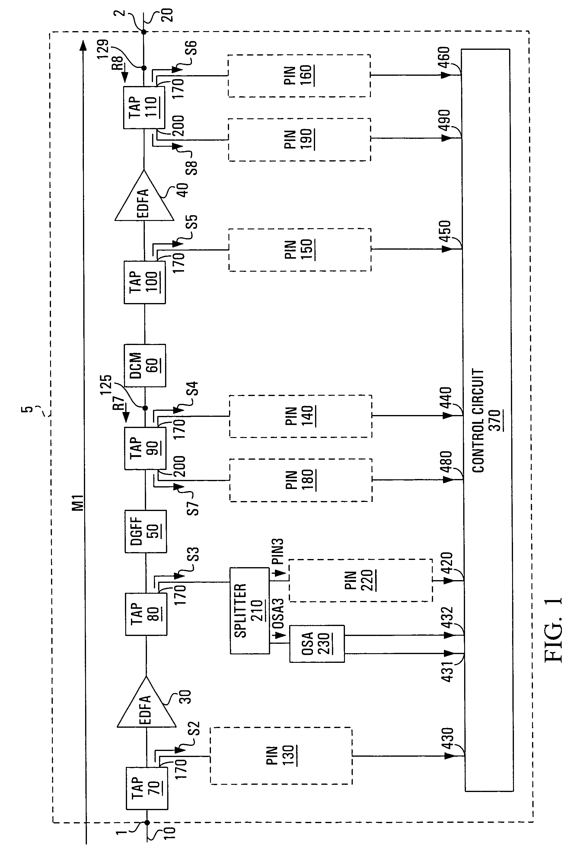 Method of WDM channel tagging and monitoring, and apparatus