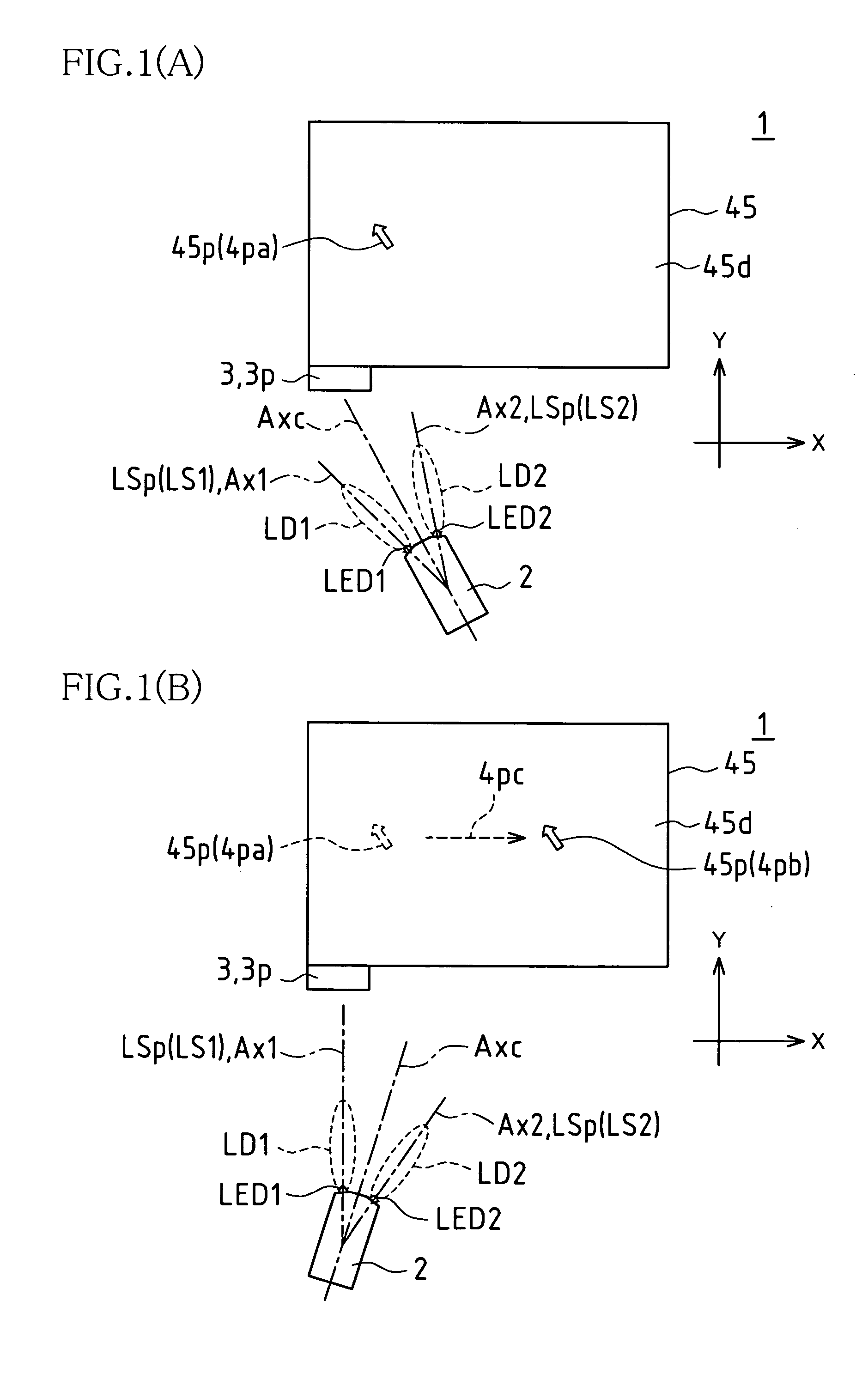 Remote control system, and display device and electronic device using the remote control system