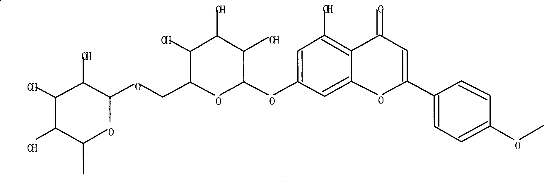 Preparation method for robinin