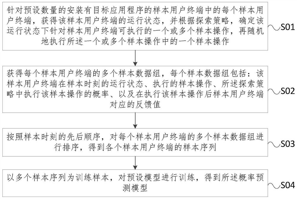 Method and device for controlling application program, server and storage medium