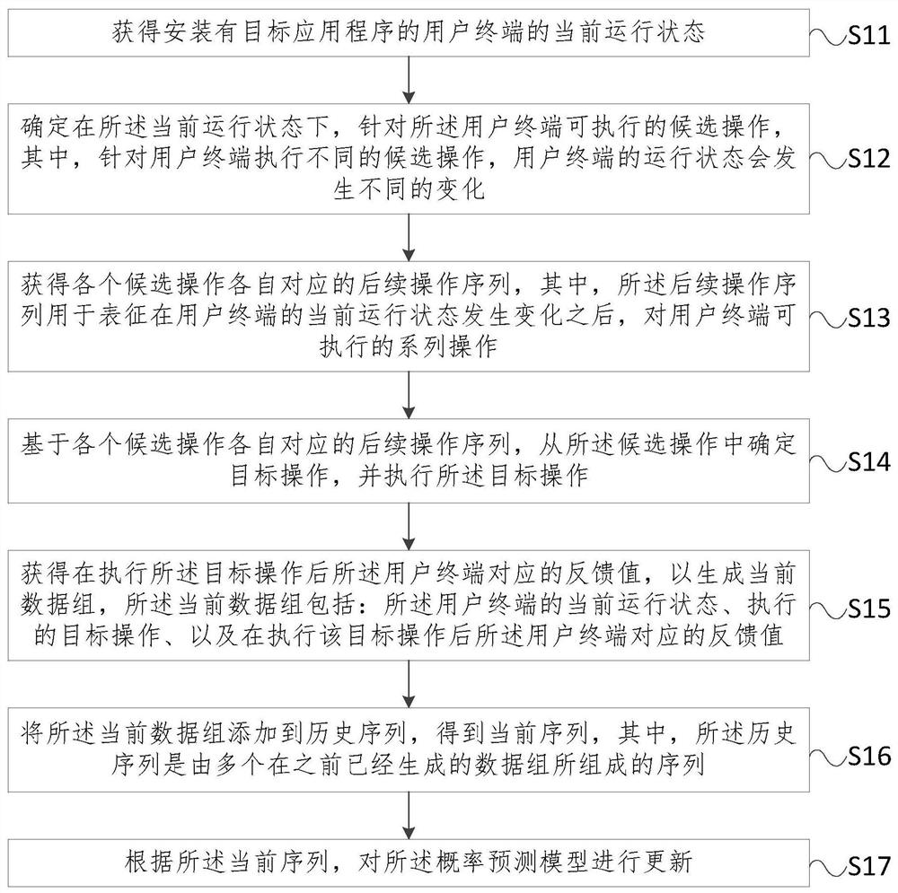 Method and device for controlling application program, server and storage medium