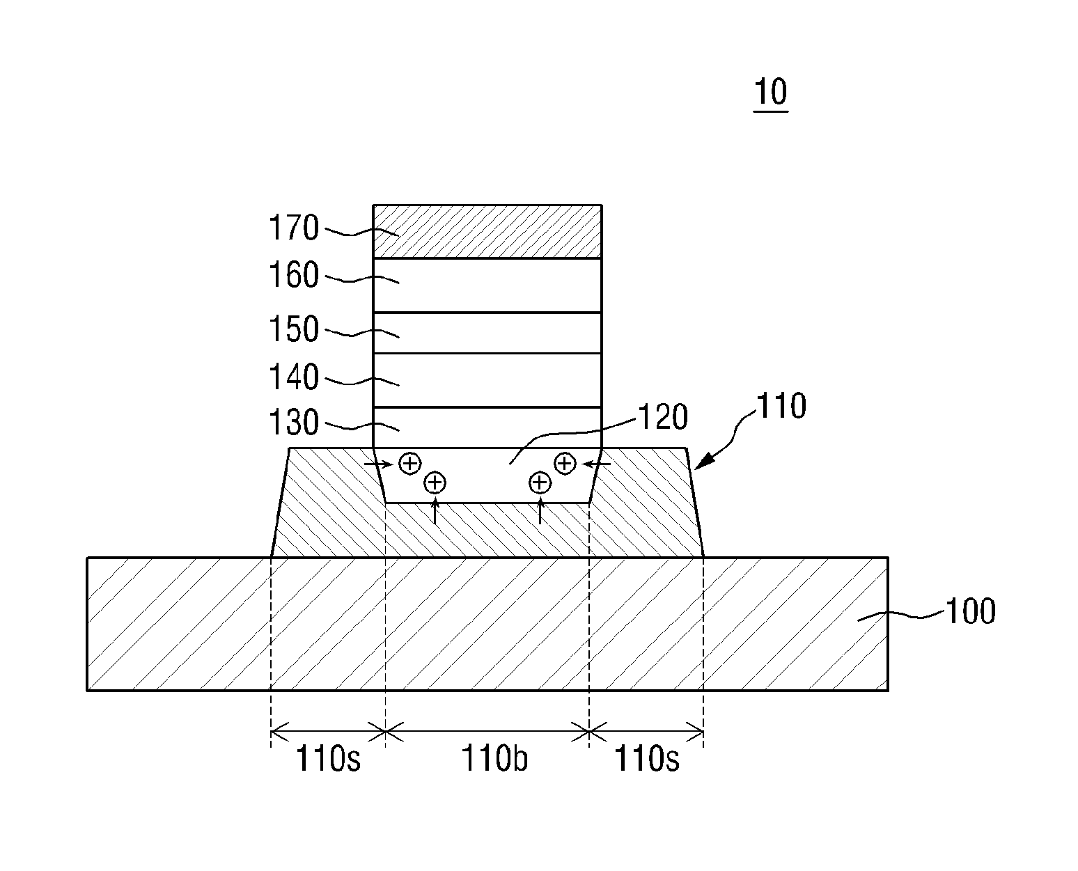 Organic light-emitting diode display and method of manufacturing the same