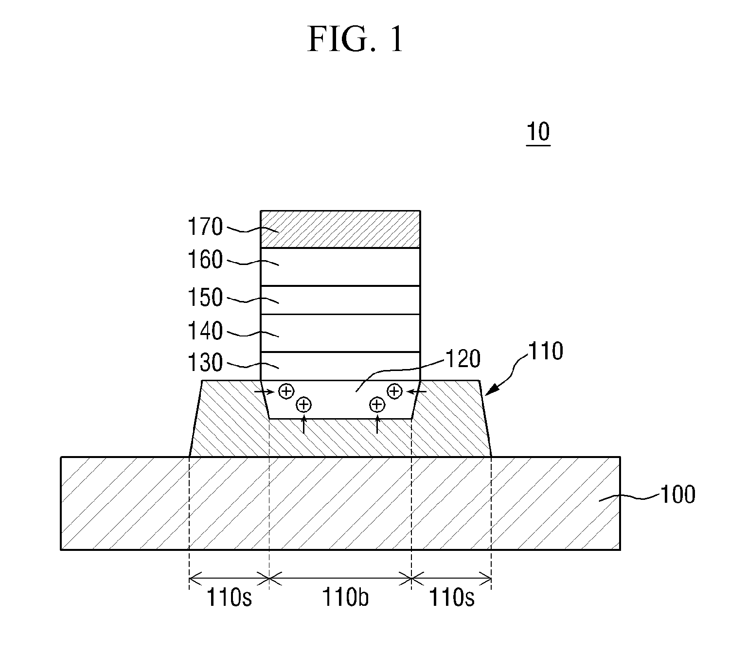 Organic light-emitting diode display and method of manufacturing the same