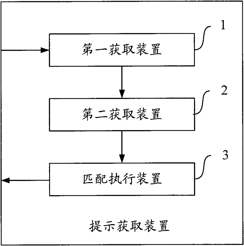 A method, device and equipment for obtaining matching degree to perform corresponding operations