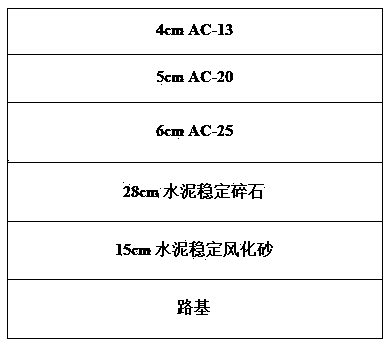 Test method and test device for asphalt pavement crack load response relative displacement