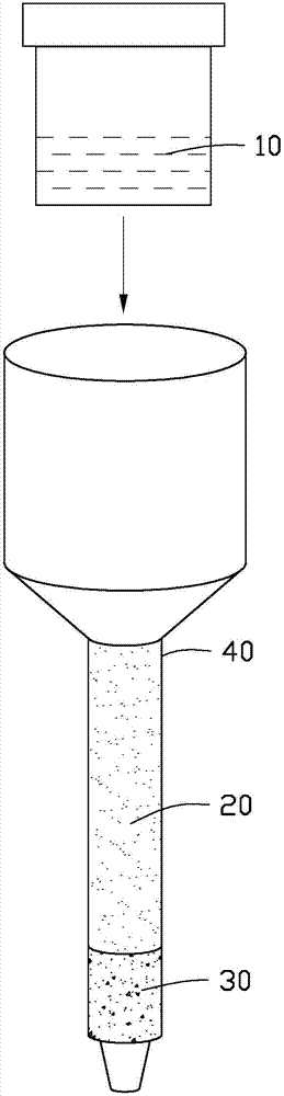 Method for one-step column separation of Sr, Nd and Pb in geologic sample