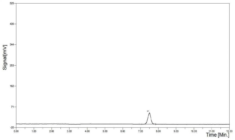 High performance liquid detection method of surfactant triton X-100