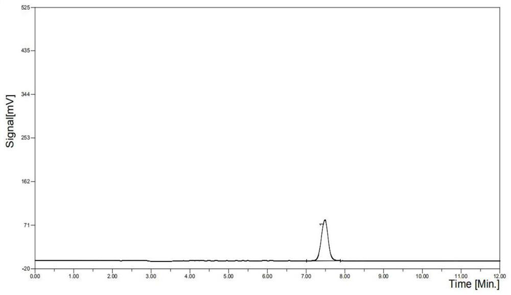 High performance liquid detection method of surfactant triton X-100