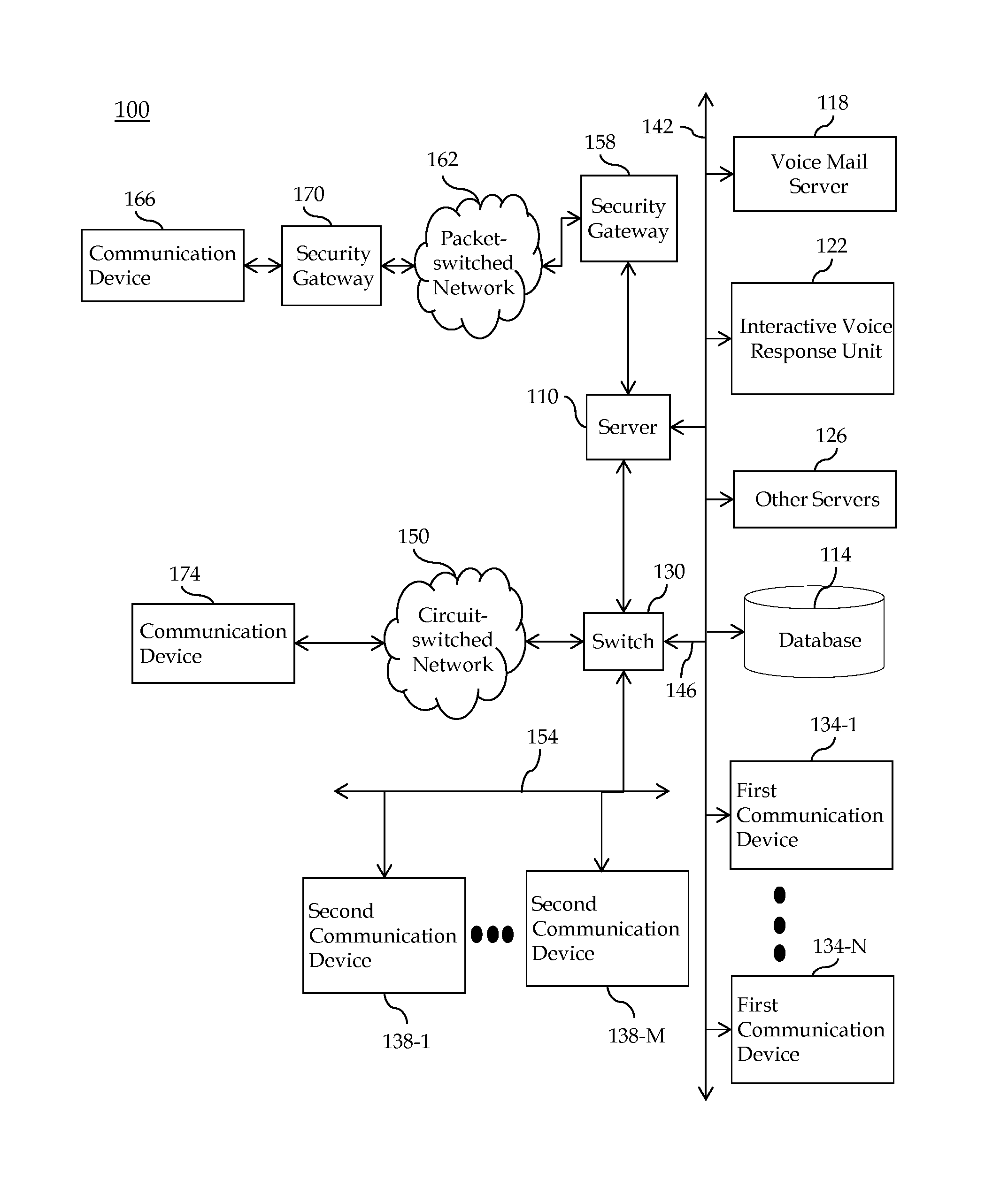 System and method for managing resources of an enterprise