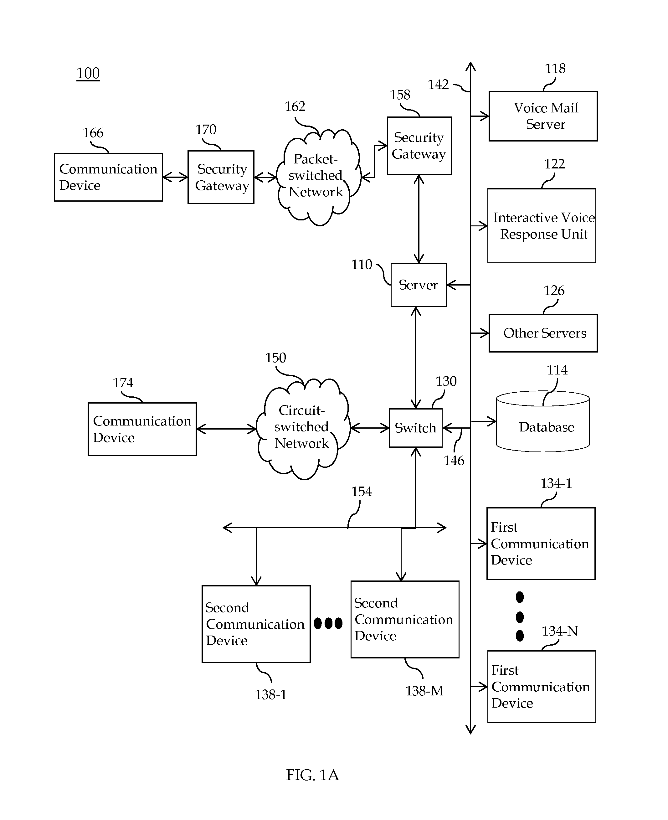 System and method for managing resources of an enterprise