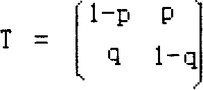 Method for detecting and monitoring gusty abnormal network flow