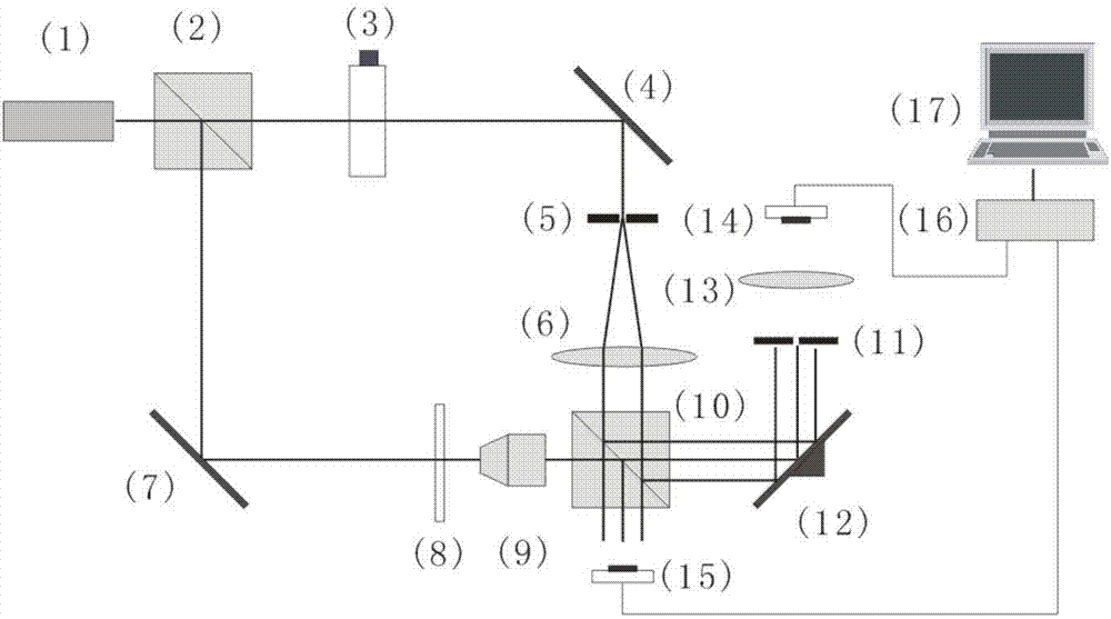 Complex-amplitude object reconstruction device based on optical scanning holography