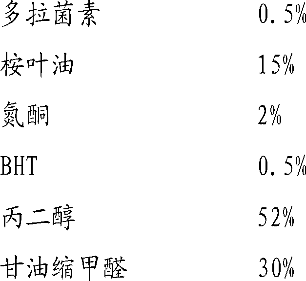 Chinese and western medicine compound transdermal solution and preparation method thereof