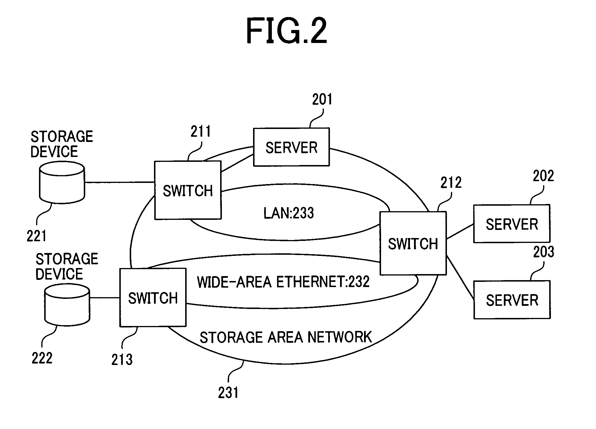 Packet transfer device and transfer control method thereof