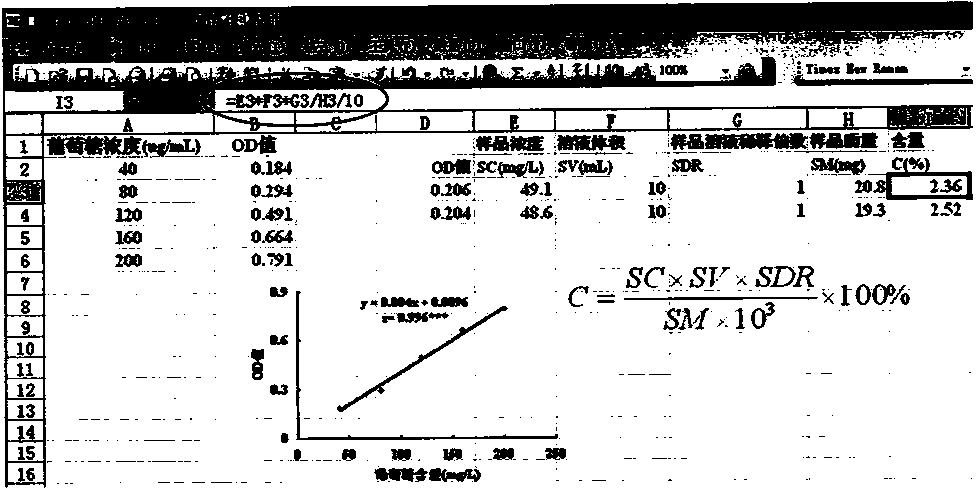 Measuring method of soluble saccharide