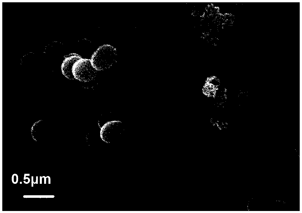 SiC-graphene nano-composite and preparation method thereof