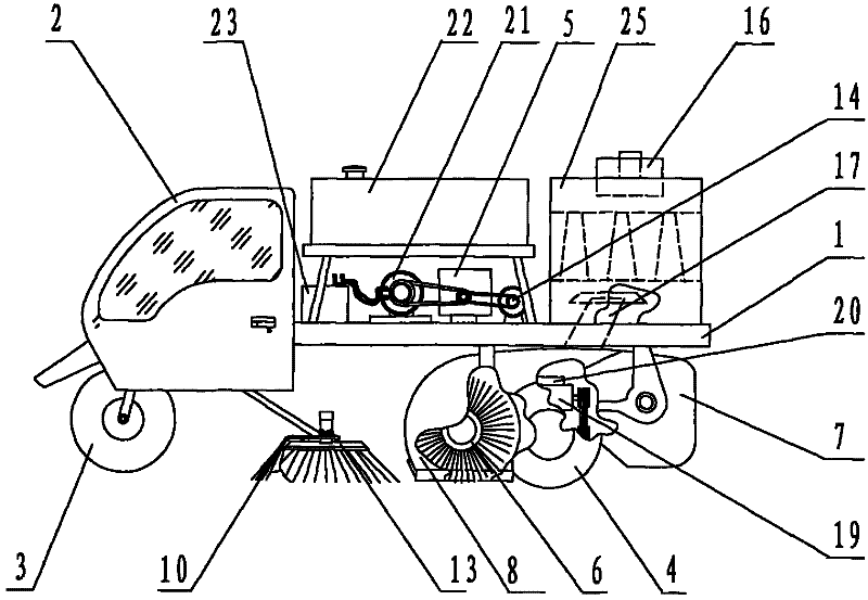 Three-wheel road sweeper