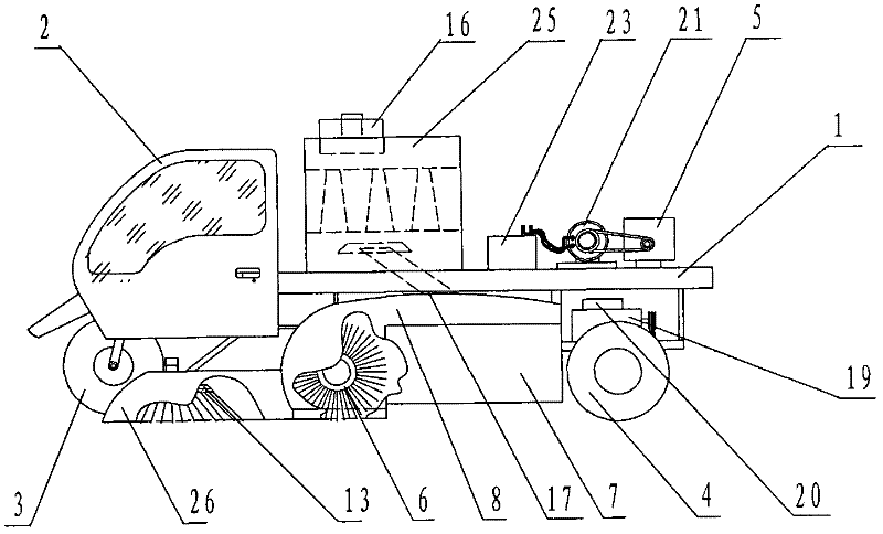 Three-wheel road sweeper