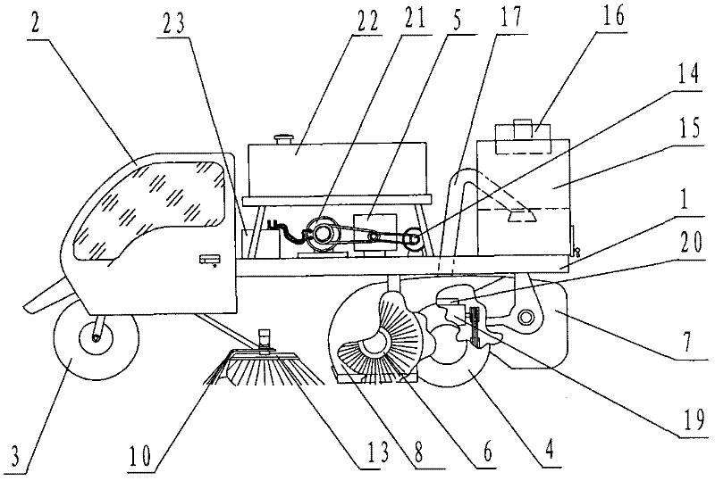 Three-wheel road sweeper