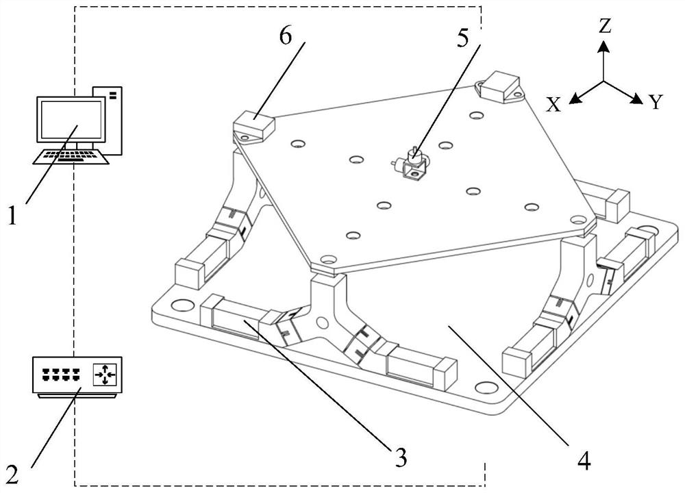 Piezoelectric driving six-degree-of-freedom compliant positioning system and control method thereof