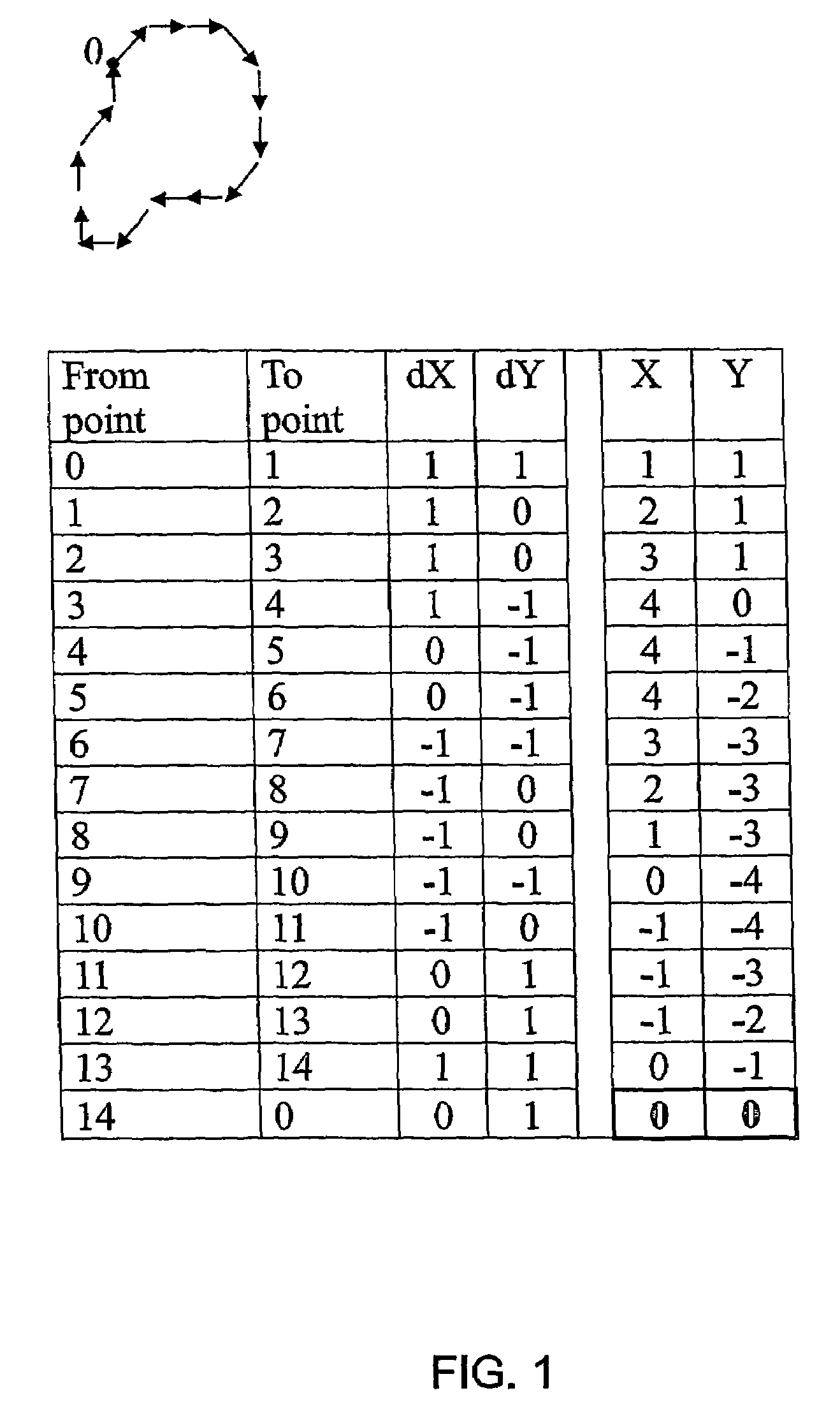 Method and system for identifying optimal image within a series of images that depict a moving organ