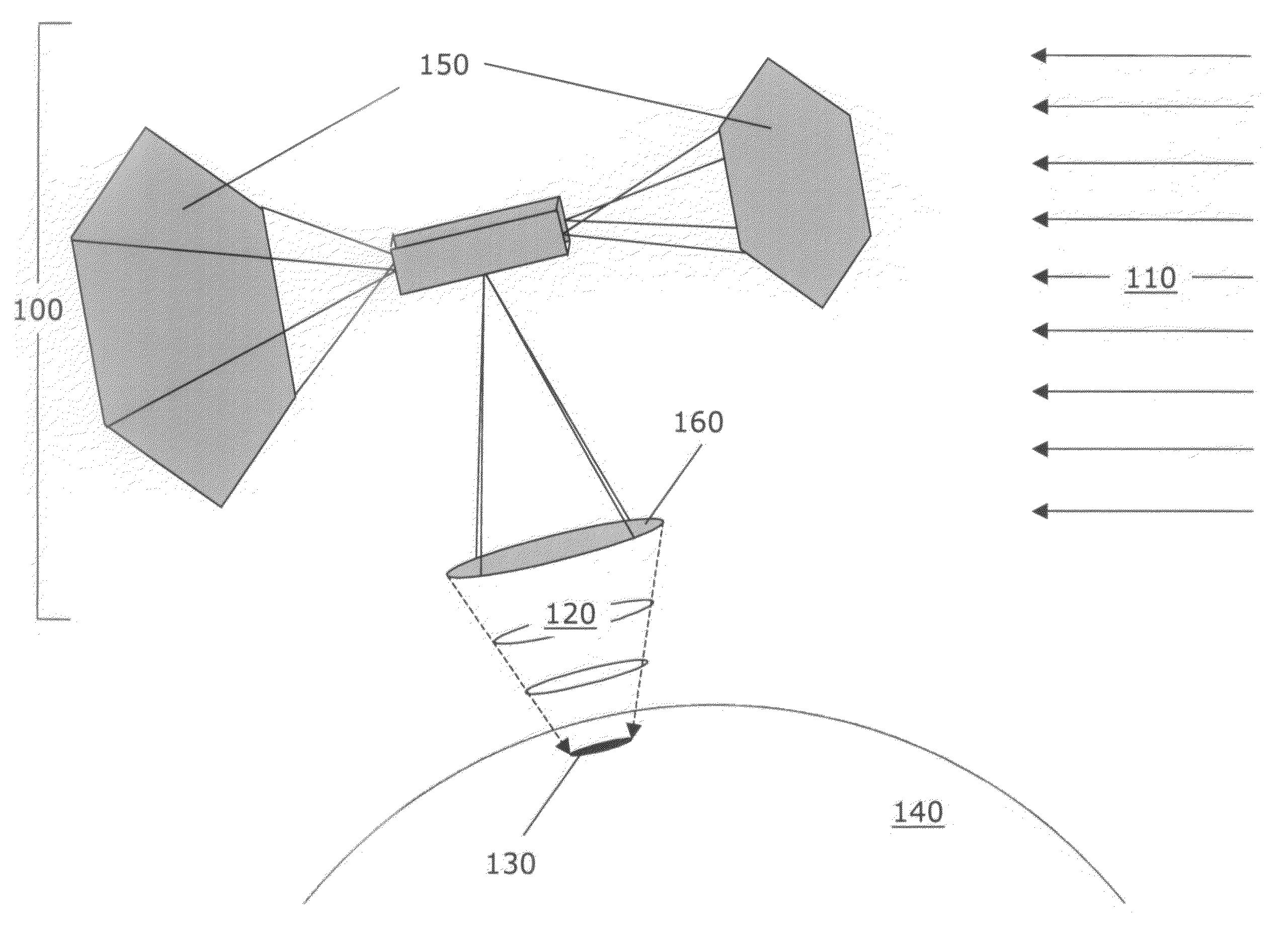 Space solar power system for thermochemical processing and electricity production