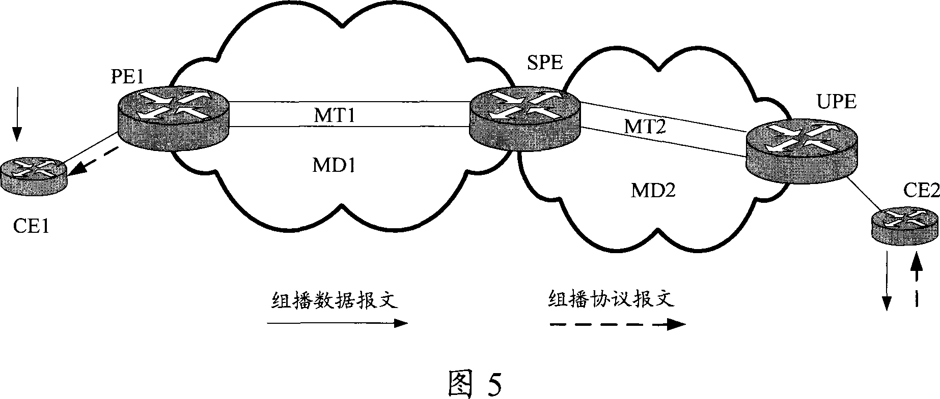 Method, device and system for implementing multicast of HOPE network