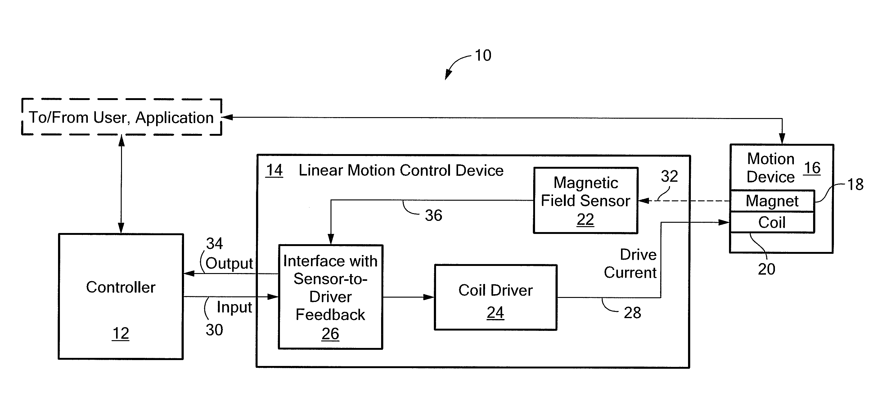 Hall-effect based linear motor controller