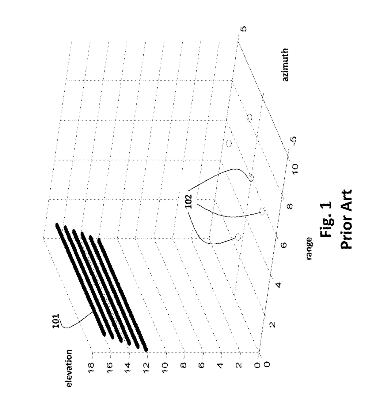 System and method for 3D SAR imaging using compressive sensing with multi-platform, multi-baseline and multi-PRF data