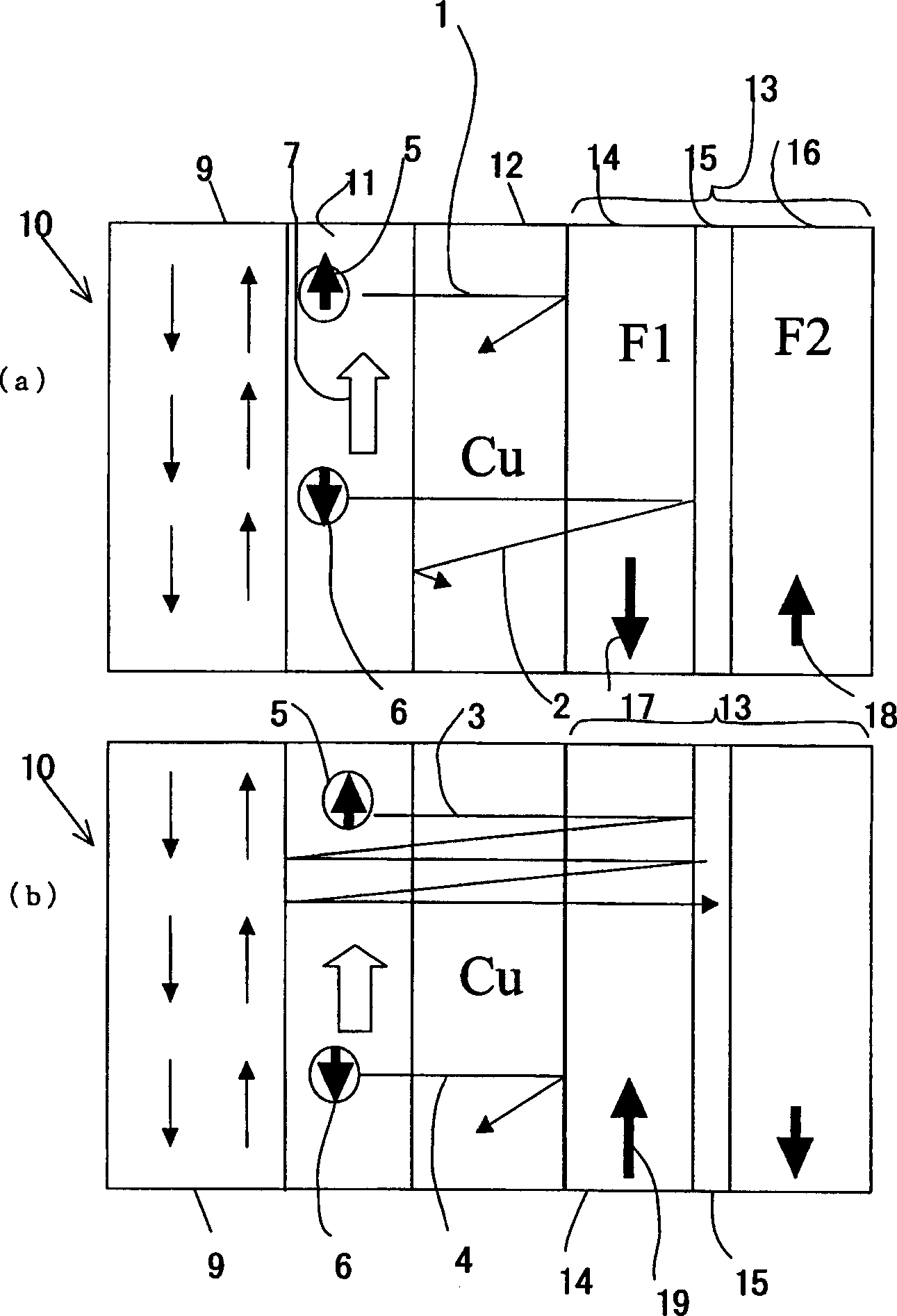 Cpp-type giant manetoresistance effect element and magnetic component and magnetic device using it