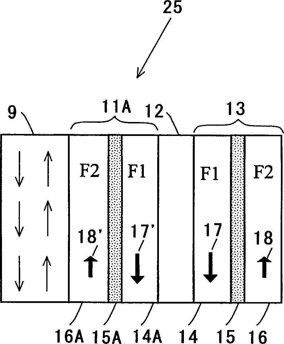 Cpp-type giant manetoresistance effect element and magnetic component and magnetic device using it