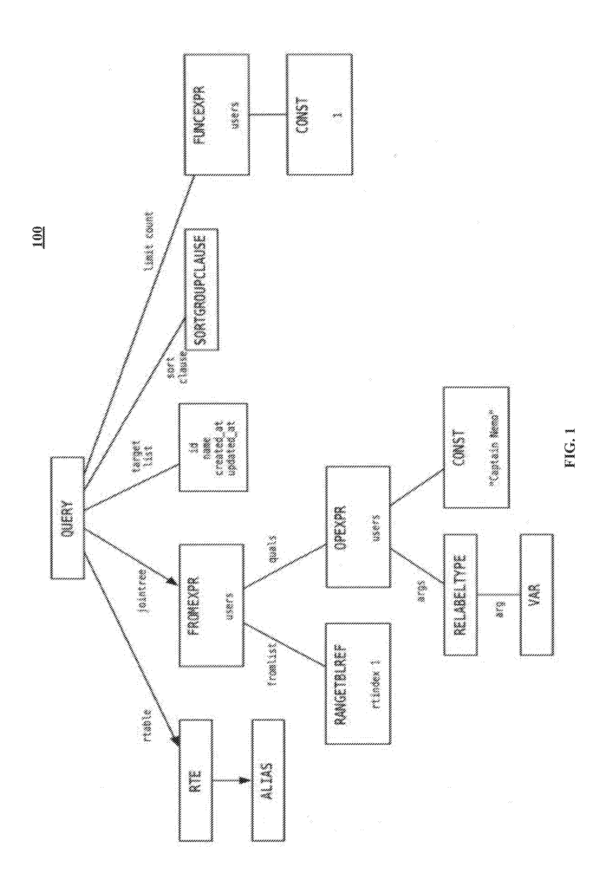 System and method for optimizing large database management systems using bloom filter