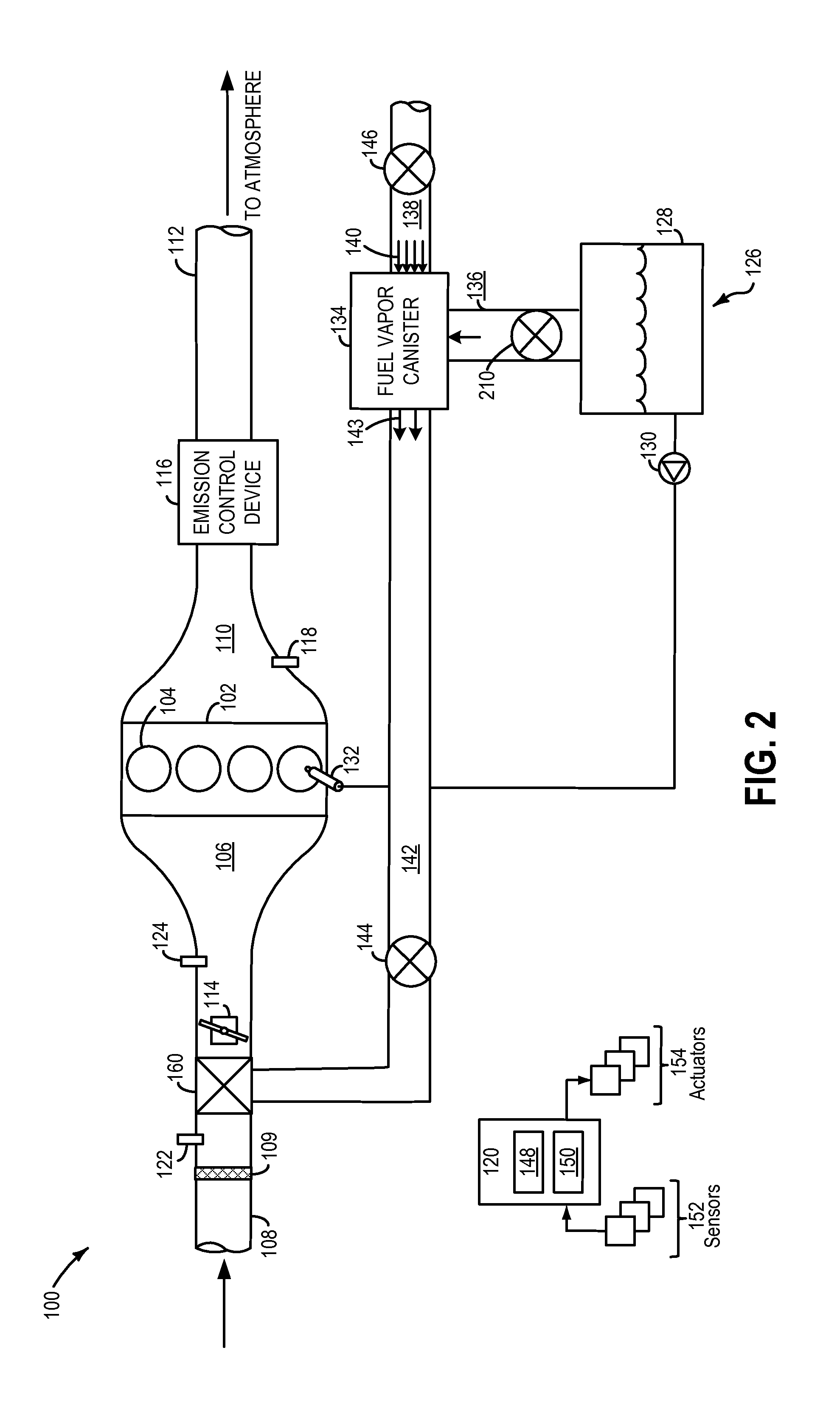 Evaporative emission control