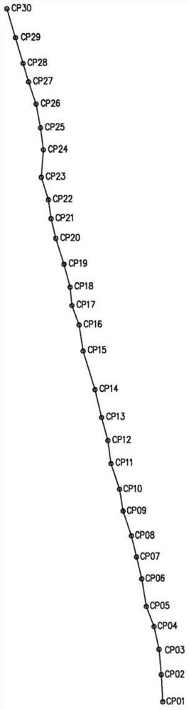 A gnss leveling method