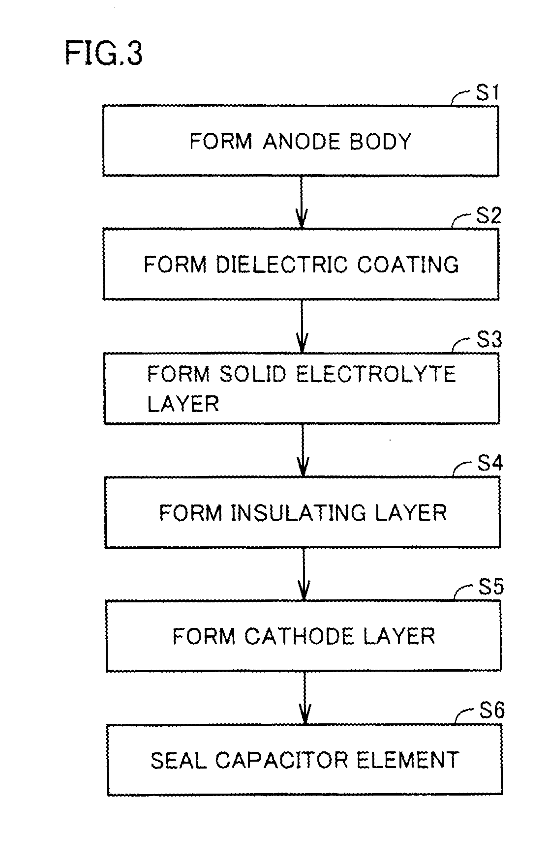 Solid electrolytic capacitor and method for manufacturing the same