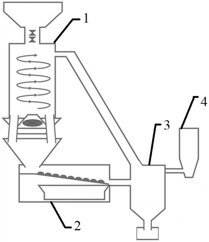 New medical solid waste utilization method and device