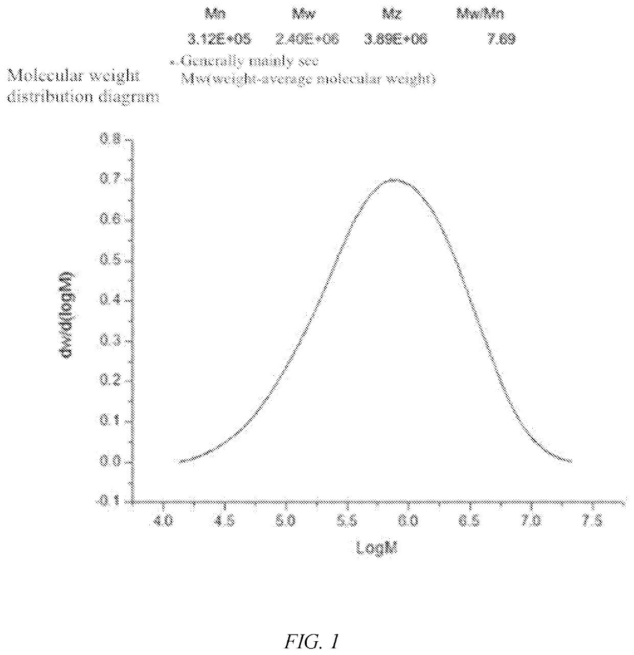 Plant soft capsule and preparation method and application thereof