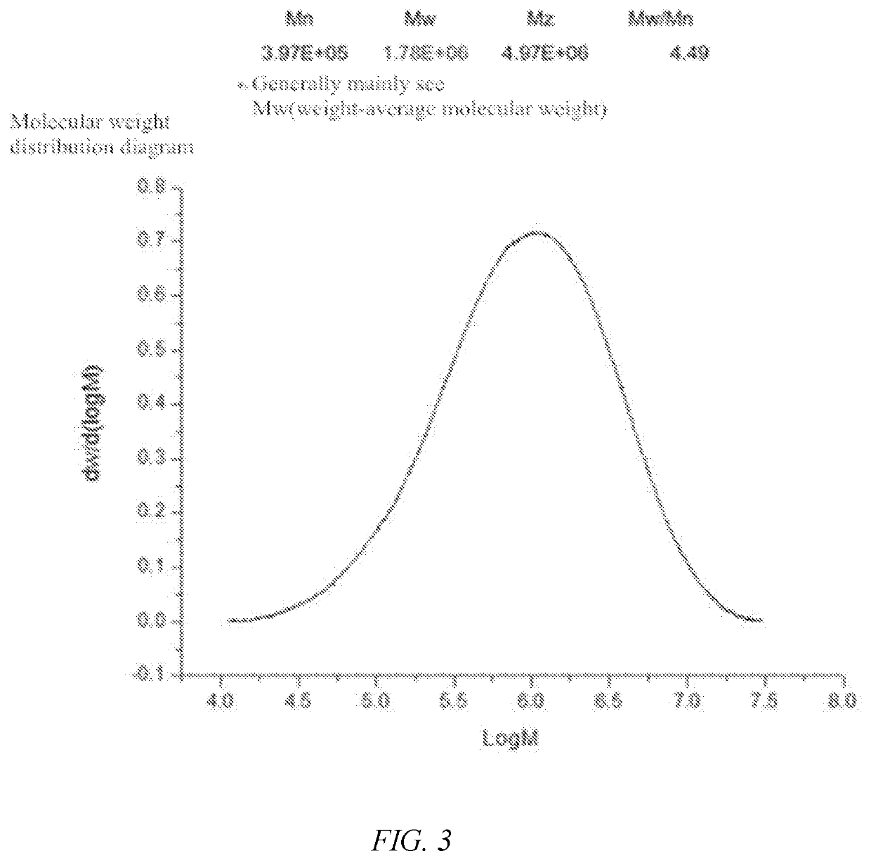 Plant soft capsule and preparation method and application thereof