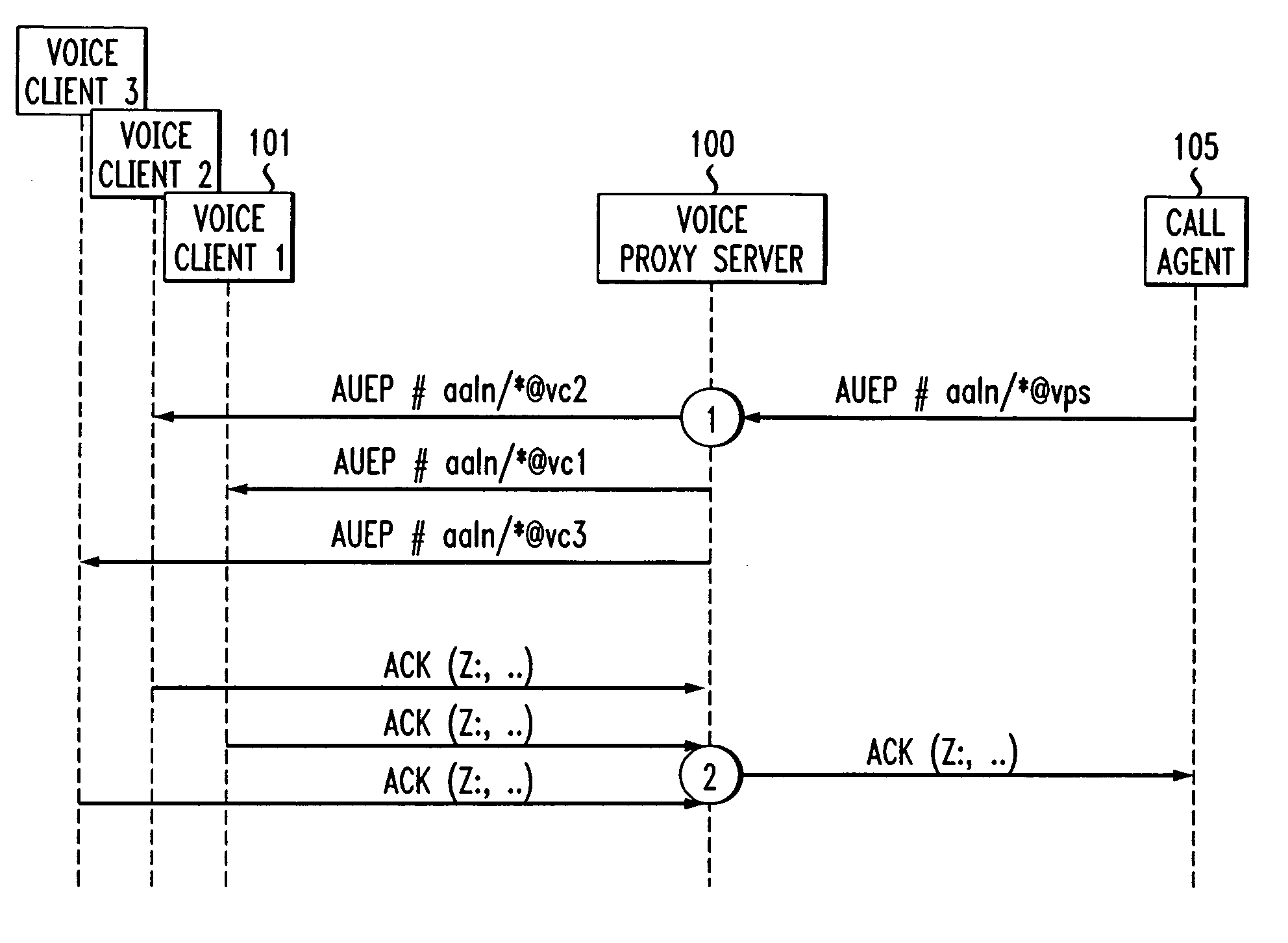 Method for providing voice-over-IP service