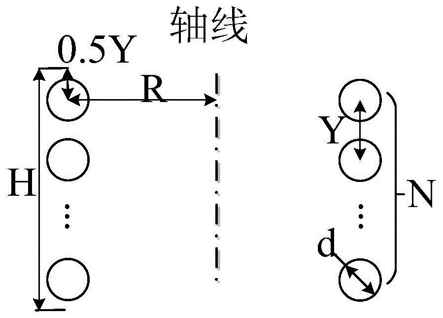 A method and system for calculating the parasitic capacitance of a single-layer solenoid