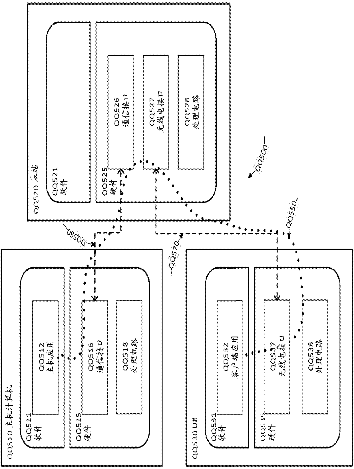 Method for scheduling sub-slots in a communication system