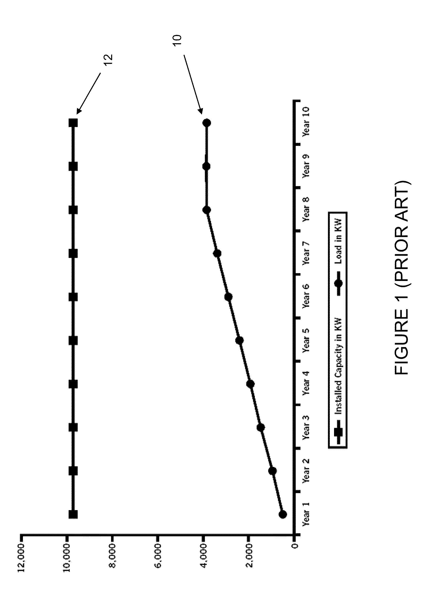 Containerized continuous power system and method