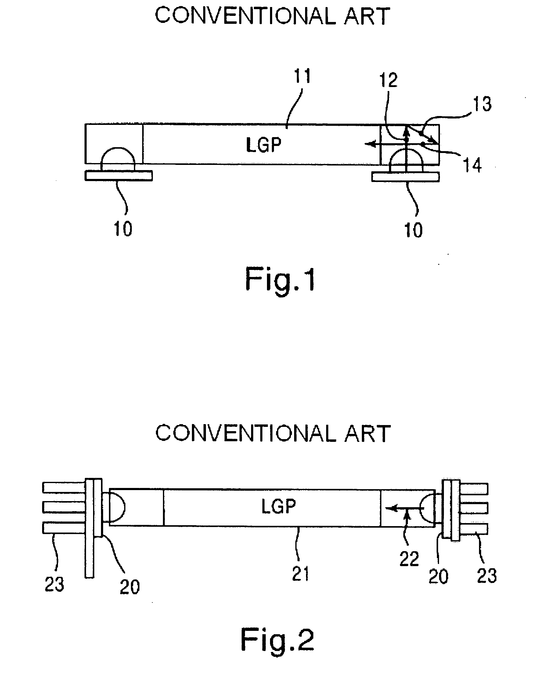 Light emitting diode backlight package