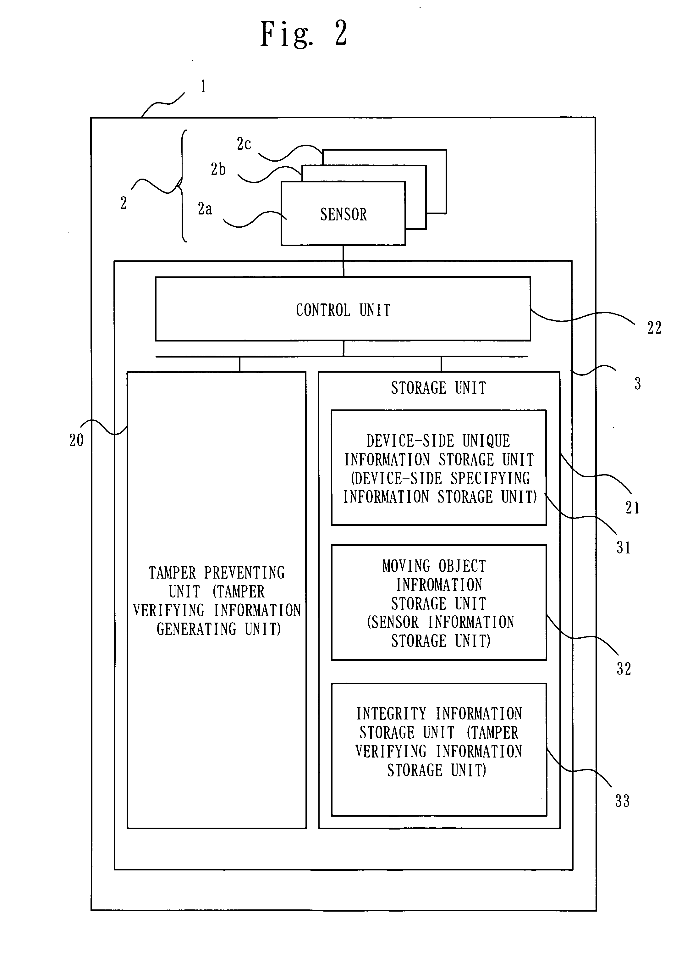 Information Storage Device, Information Storage Program, Verification Device and Information Storage Method