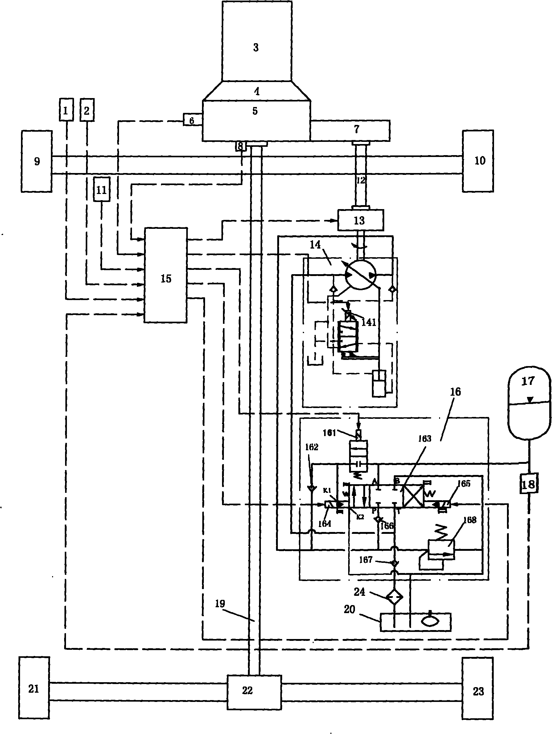 Automobile braking energy regeneration control system