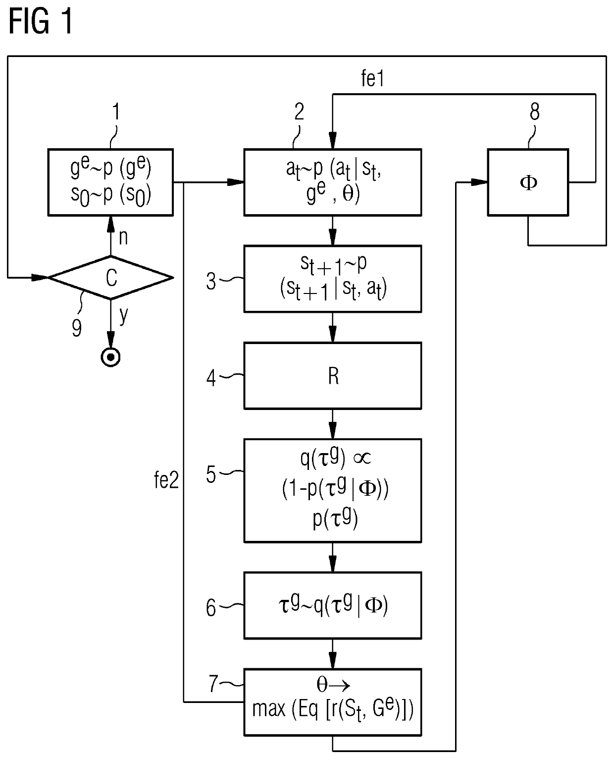 Maximum entropy regularised multi-goal reinforcement learning