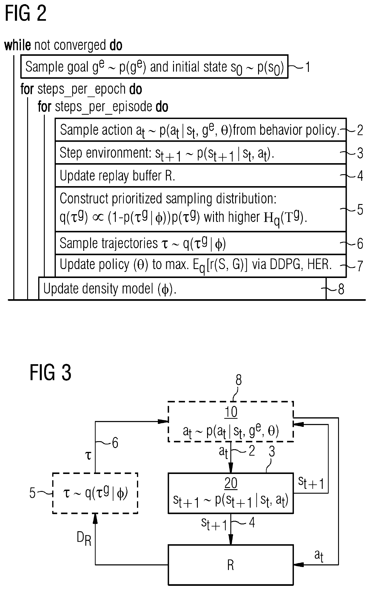 Maximum entropy regularised multi-goal reinforcement learning